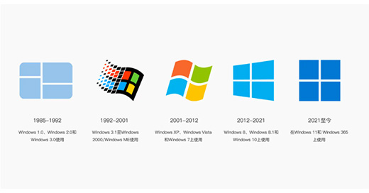 微软未选择的Windows XP 标志设计方案 首次公开！