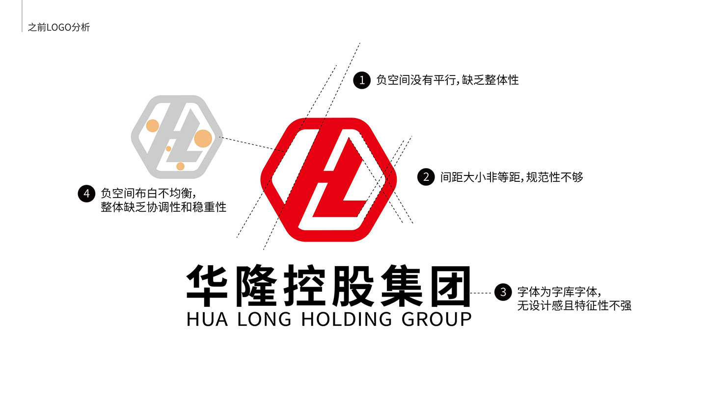 1787315046883327.jpg 华隆控股_02.jpg