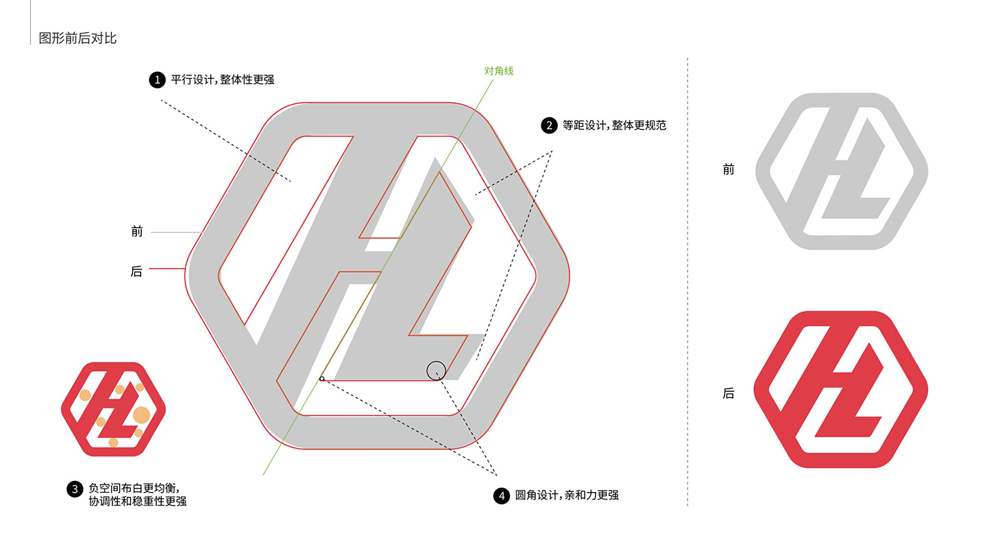 1787315062774175.jpg 华隆控股_04.jpg